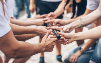 Experiential Team Building Defined